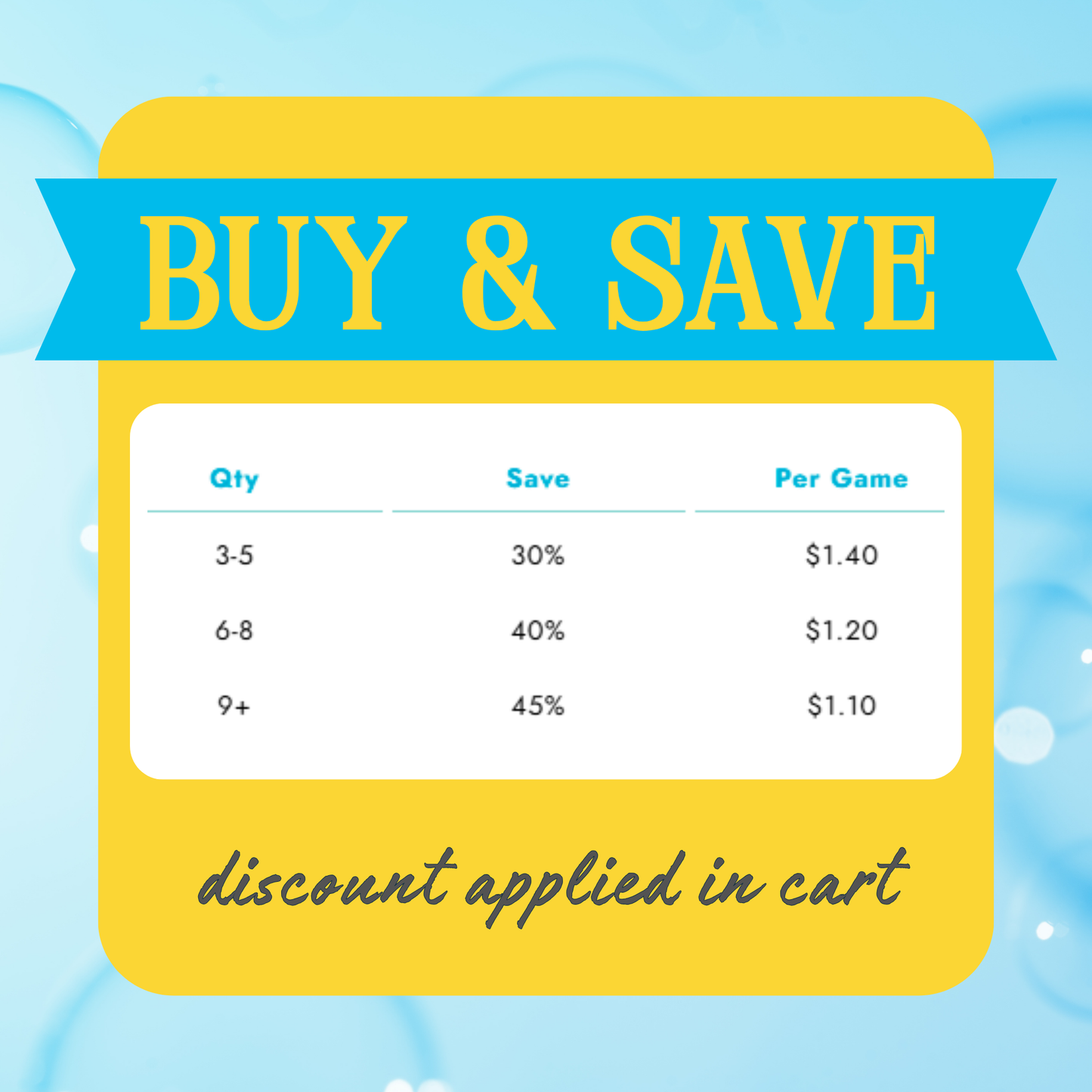Rubber Duck Baby Shower Signs - 9 Signs to Choose From (Printable Digital Download)