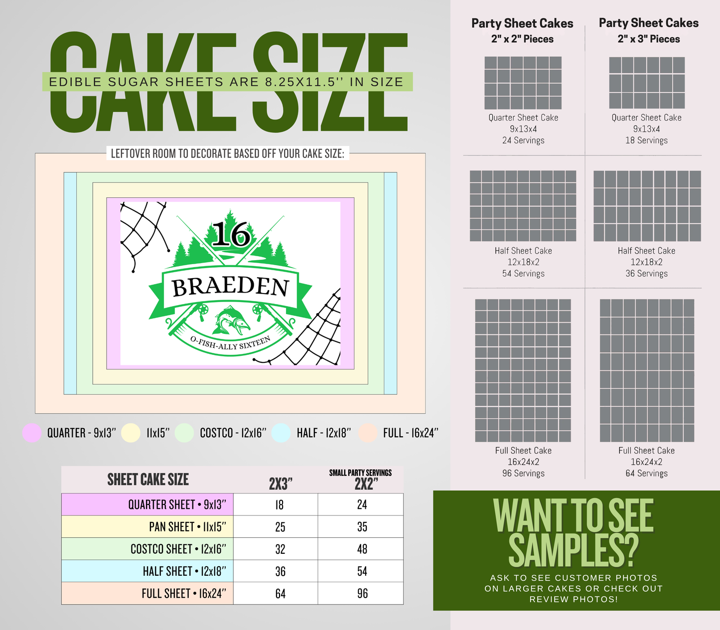 A digital size guide and template for edible sugar sheets for cakes, showing various cake sizes (quarter, half, full sheet cake) in inches, a color palette, and a sample cake design with the brand name 'Braeden'.
