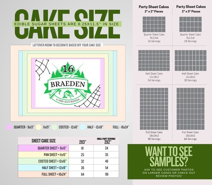 A digital size guide and template for edible sugar sheets for cakes, showing various cake sizes (quarter, half, full sheet cake) in inches, a color palette, and a sample cake design with the brand name 'Braeden'.